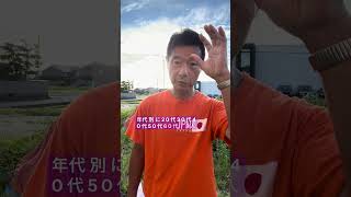 理想の津幡町の議員#津幡町 #参政党
