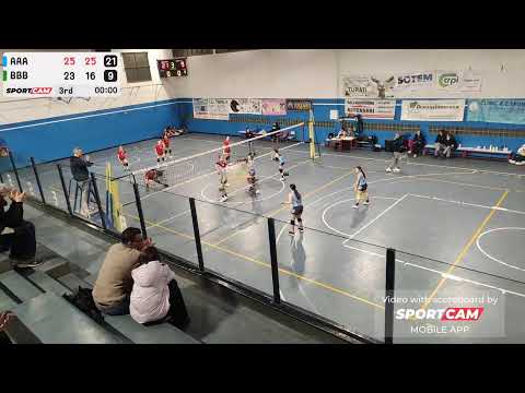 U12 - PFBresso Blu vs NET Volley Cinisello - 02/02/2025