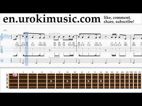 Ukulele lessons Vaina Loca - Ozuna x Manuel Turizo Sheet Music Tutorial um-ih352