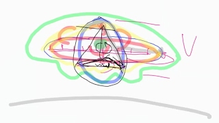 158th Knowledge Seekers Workshop February 9th 2017