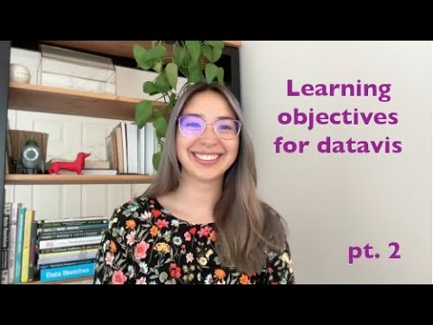 Designing | Learning objectives for datavis