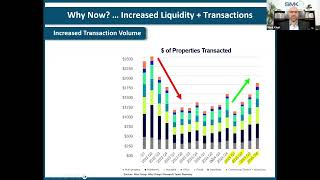 Recession-Resistant Alternative Real Estate Strategies for Accredited Investors