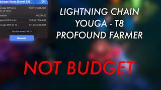 [Torchlight: infinite] 1T Lightning Chain Youga - T8 profound farmer (1T DPS CODE IN COMMENTS)