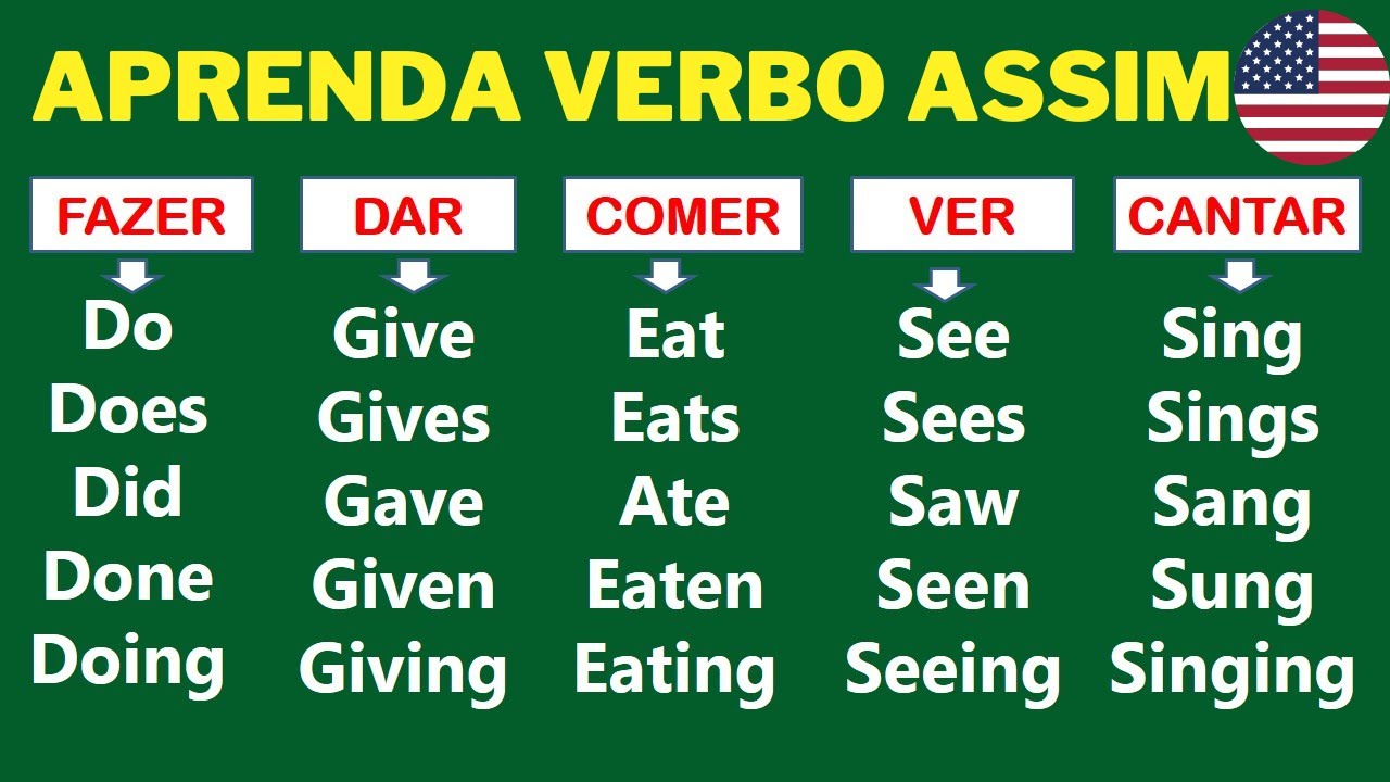 301 VERBOS IRREGULARES MAIS USADOS EM INGLÊS PARA INICIANTES APRENDER