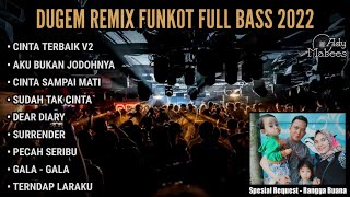 Download lagu DJ CINTA TERBAIK X AKU BUKAN JODOHNYA !! DUGEM REMIX FUNKOT FULL BASS 2022 mp3 Download lagu DJ CINTA TERBAIK X AKU BUKAN JODOHNYA !! DUGEM REMIX FUNKOT FULL BASS 2022 mp3