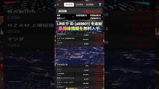 #日本経済,#マーケット,#相場,#株ニュース,#金融,#チャート,#テクニカル分析,#ファンダメンタル分析,#出来高,#株式投資初心者
