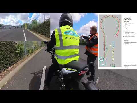 PASS YOUR MOD 1 2025.