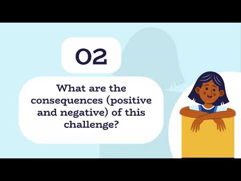 Video presentation: Living Wage vs Minimum Wage in Canada