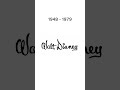 Walt Disney Pictures Logo History Waltdisney Disney Waltdisneypictures Logohistory