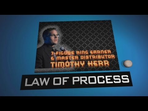 Leadership Law #3: Law of Process- Timothy Herr