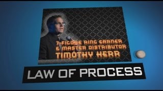 Leadership Law #3: Law of Process- Timothy Herr