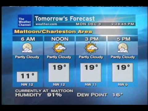 For Love - Gooding (Dec 2010 Playlist)