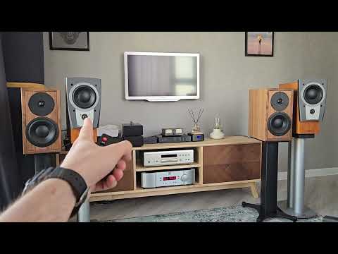 Dynaudio Confidence C1 vs Heritage Special