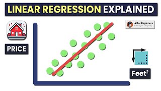 Linear Regression Explained | A Beginner's Guide To Regression | The Basics You Need to Know!