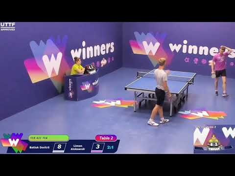 Winners League  04.07.21  Batiuk Dmitrii - Liman Aleksandr  20:30