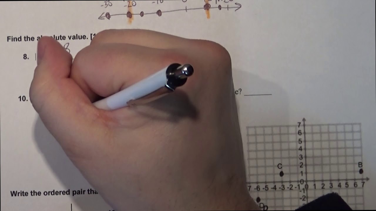 Unit 7 Study Guide Part 1