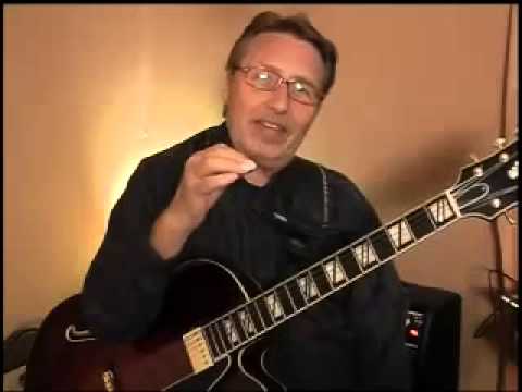 John Coltrane's Solo on  Mr. P.C. 3 Choruses for Jazz Guitar