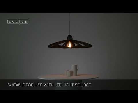 Превью видео