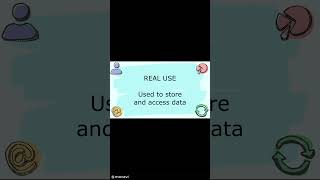 What is a Data Structure? (Simple Explanation)