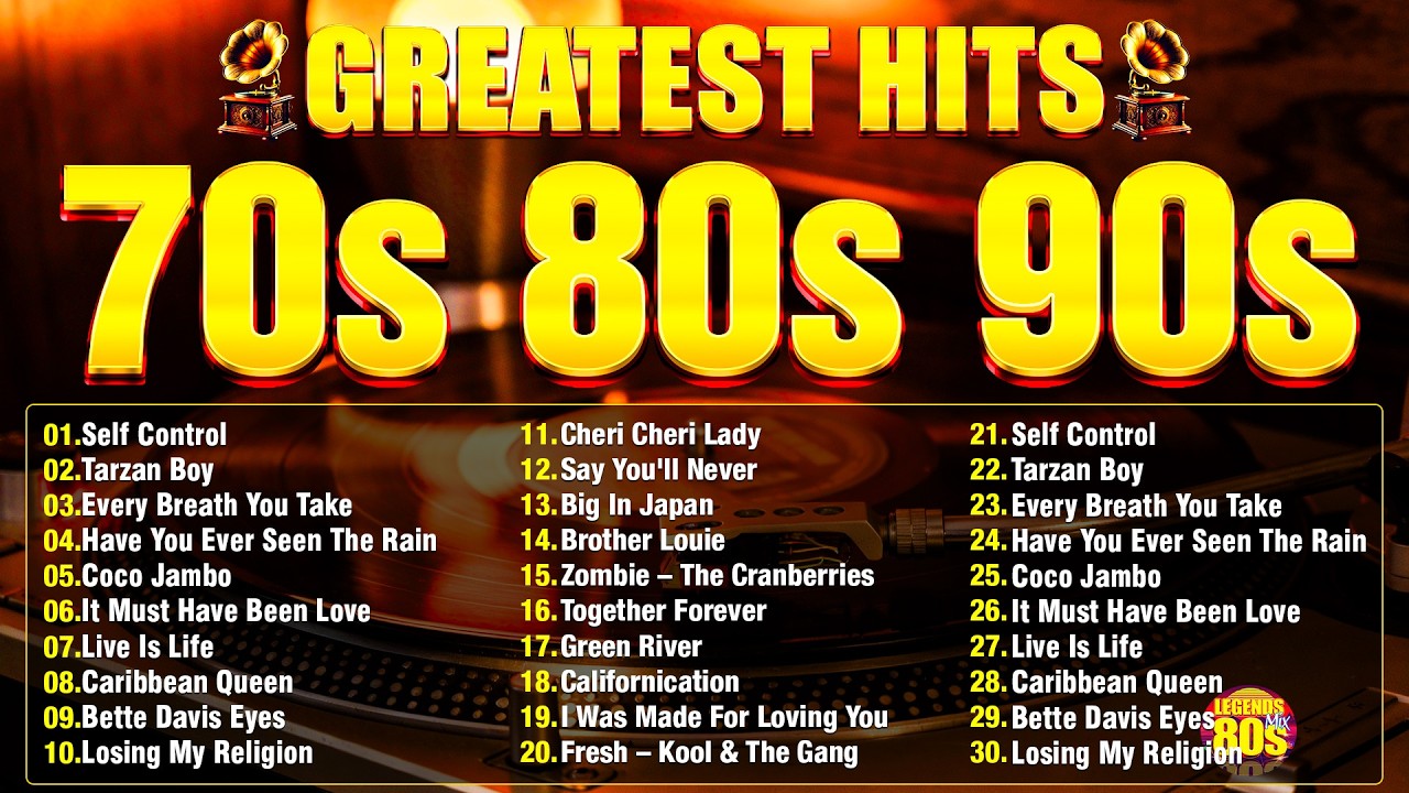 80s Music Hits 🎸 Madonna, Modern Talking, a-ha, The Police, Queen, Michael Jackson, Billy Idol, ABBA