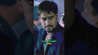 Download lagu Qayamat Movie's Cast Evolution Then & Now (2003-2024) 🎬👉 #shorts mp3