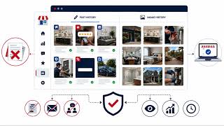 Understanding the GBPly Client Portal for Google Business Profile Management