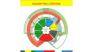 Knarf Rellöm - Autobiographie einer Heizung II