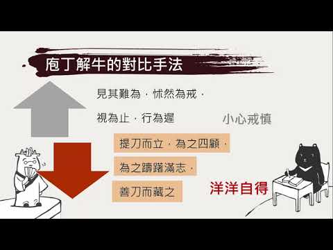 牛的寓意