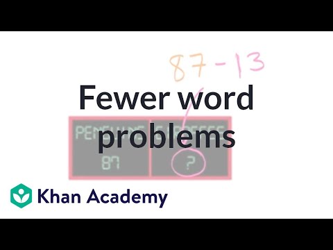 Word problems within 100 with more and fewer 1