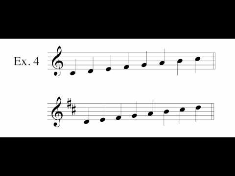 Basic Transposition for Trumpet