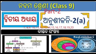 ବାସ୍ତବ ସଂଖ୍ୟା || Class 9 mathematics chapter 2a odia || Real Number (Part-2)