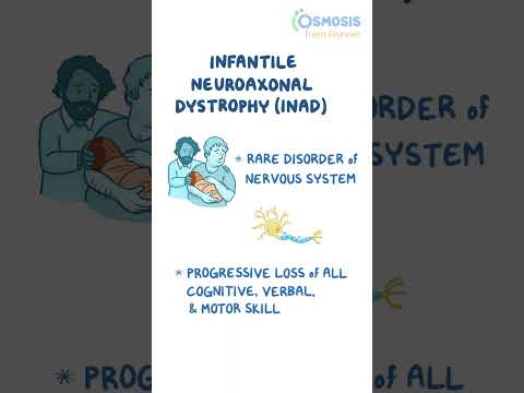 Diagnostics on Demand Cardiac tamponade