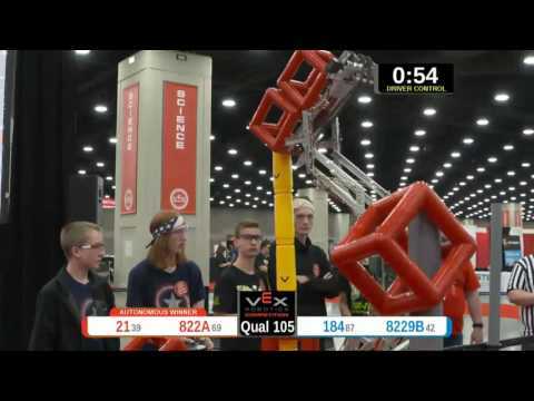 2015 VRC Sci Q105 - 21 822A vs 184 8229B - 82 to 74 - VEX Worlds 2015 - Science Division