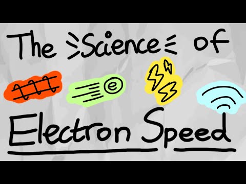 How Fast is Electricity?