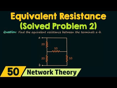 Introduction to Network Theory