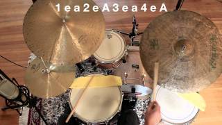 Drum Lesson - Introduction To Jazz Drumming  -  Part 1: The Basic Pattern