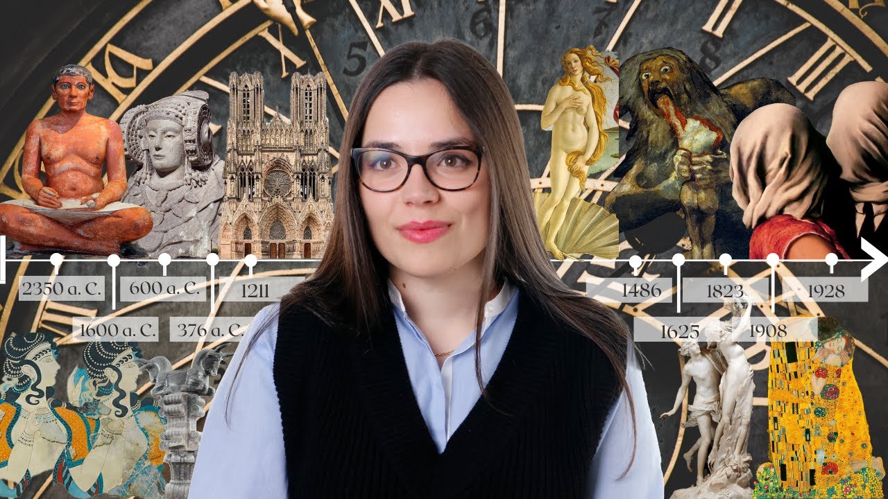 CRONOLOGÍA y RESUMEN de casi TODA la HISTORIA DEL ARTE