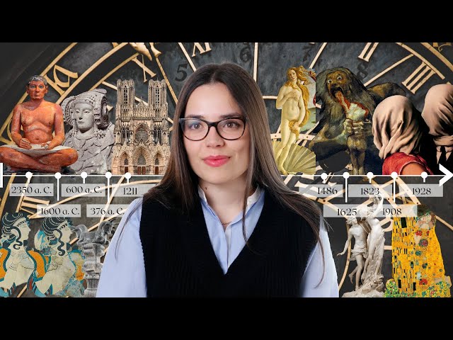 Vídeo relacionado con Historia contemporánea. Grado de Historia del Arte