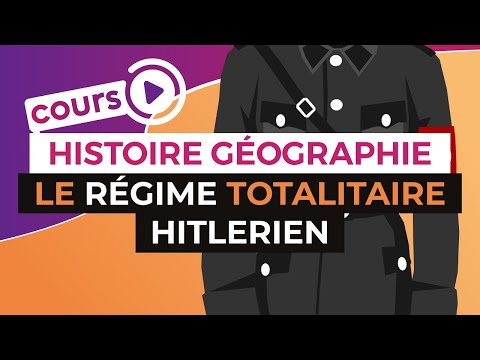 Le régime totalitaire Hitlerien - Histoire géographie Collège - digiSchool