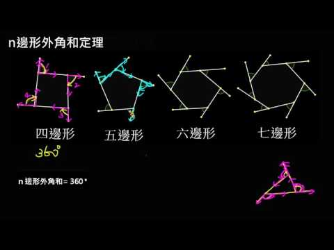 觀念 N 邊形外角和定理 數學 均一教育平台