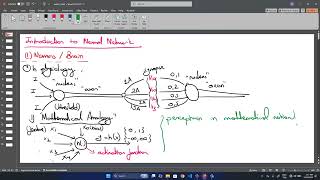 2026 Spring - AI - Les 3-1 -Introduction to Neural Network