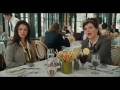 Julie & Julia - trailer (2009) (HD) (HQ) 