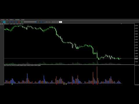 Video Smart Volume Flow