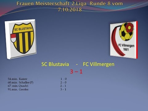 Frauen Meisterschaft 2.Liga SC Blustavia  -  FC Villmergen