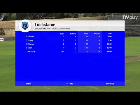CTPL Women's 2nd Grade Round 6 - Glenorchy v Lindisfarne