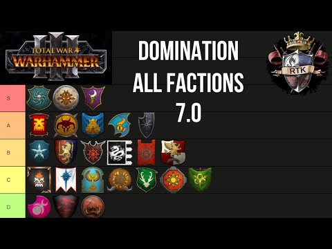 Domination Faction 7.0 Tier List | Warhammer 3