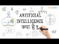 Artificial Intelligence Kya Hai What Is Artificial Intelligence In Hindi Simplilearn