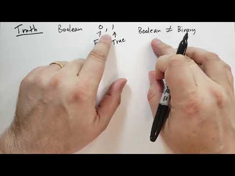 Flow Control with If Statements Theory of Python Python Tutorial