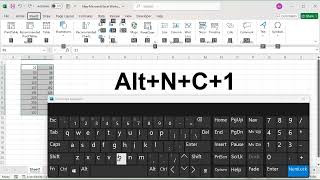 shortcut to Insert a Line Chart in excel