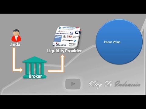 download lagu mp3 mp4 Tips Memulai Trading Forex, download lagu Tips Memulai Trading Forex gratis, unduh video klip Tips Memulai Trading Forex